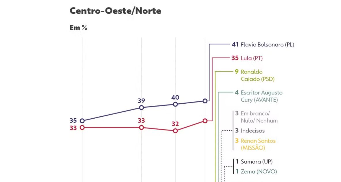 Captura de tela 2026-09-18 083422.png