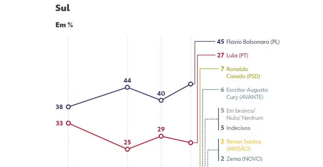 Captura de tela 2026-09-18 083258.png