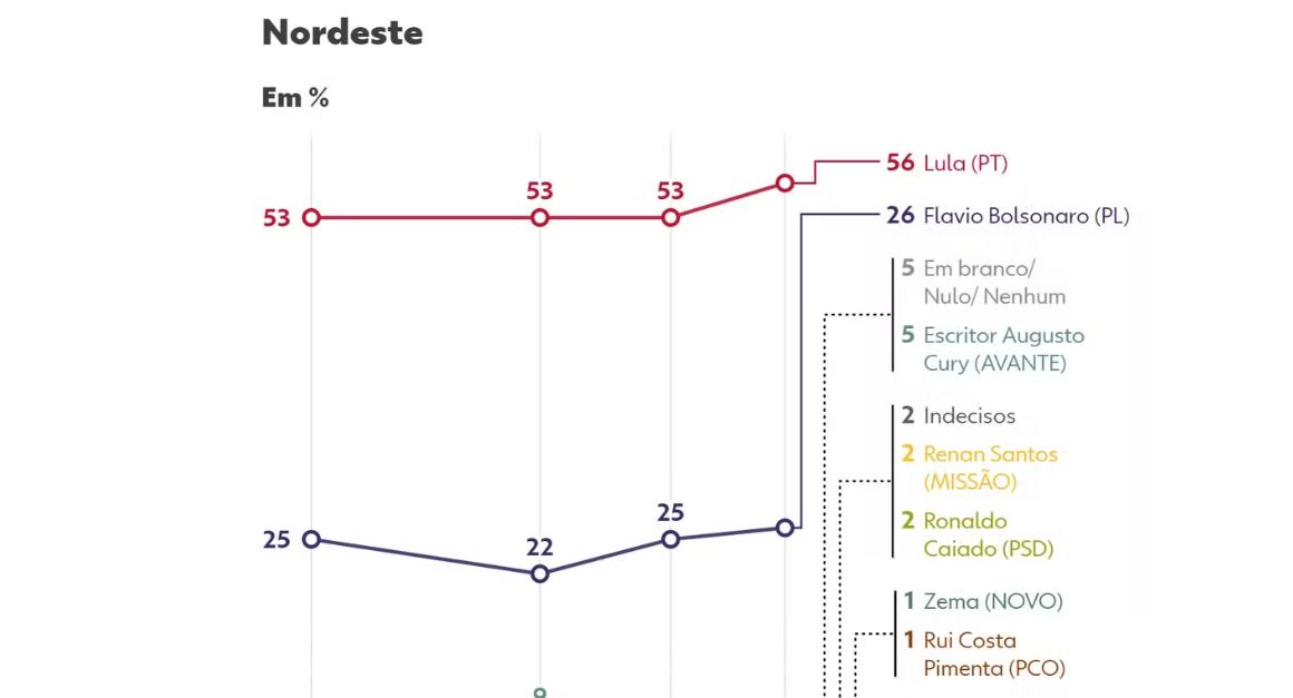 Captura de tela 2026-09-18 083337.png