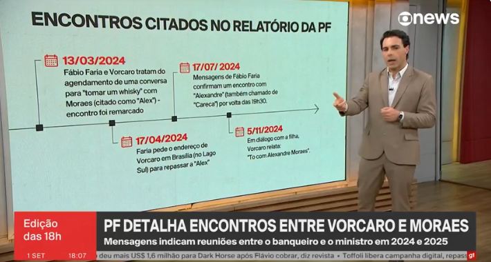 Contratos milionários, experiências de luxo e viagem a Londres: o que Vorcaro ofereceu a Moraes e sua família, segundo a PF.