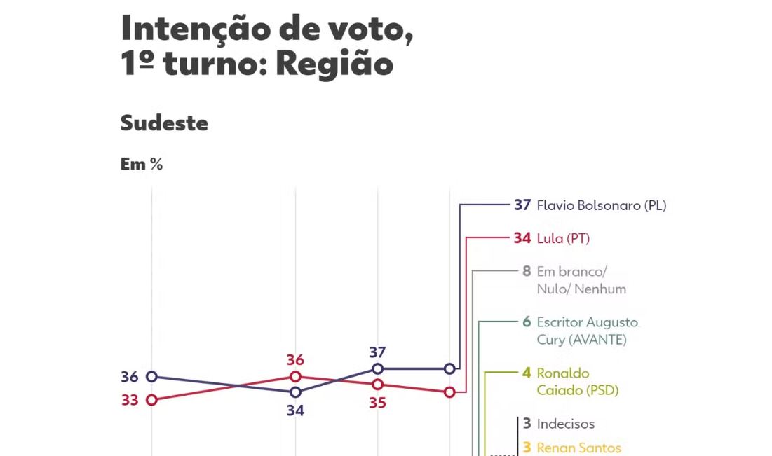 Captura de tela 2026-09-18 083200.png