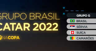 Fifa divulga os horários dos jogos da Copa; Brasil estreia às 16 horas